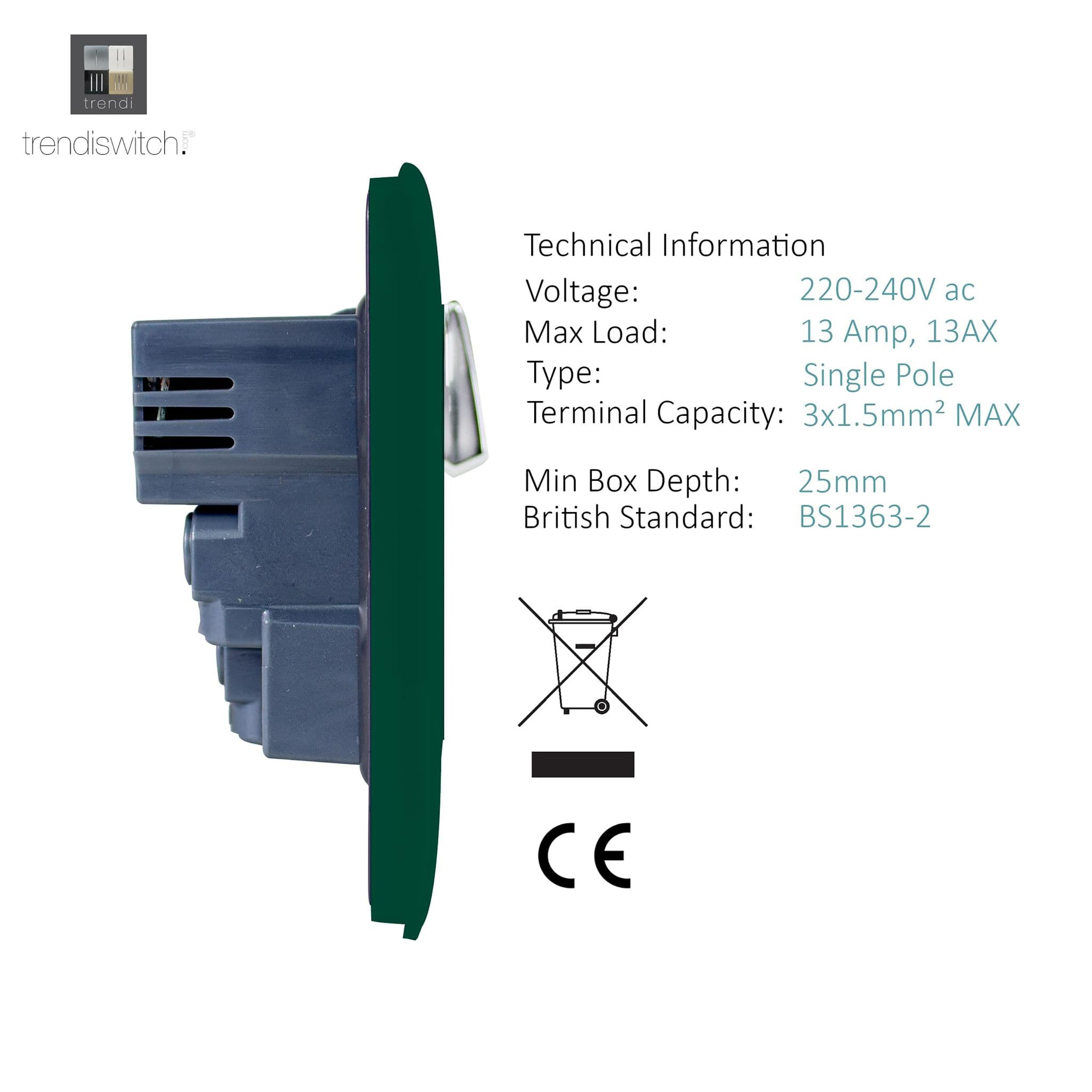 1 Gang Switched Single Socket 13A With 2 x USB-A 10W (Shared) With Neon Insert Dark Green ART-SKT13USBDG  Trendi Dark Green